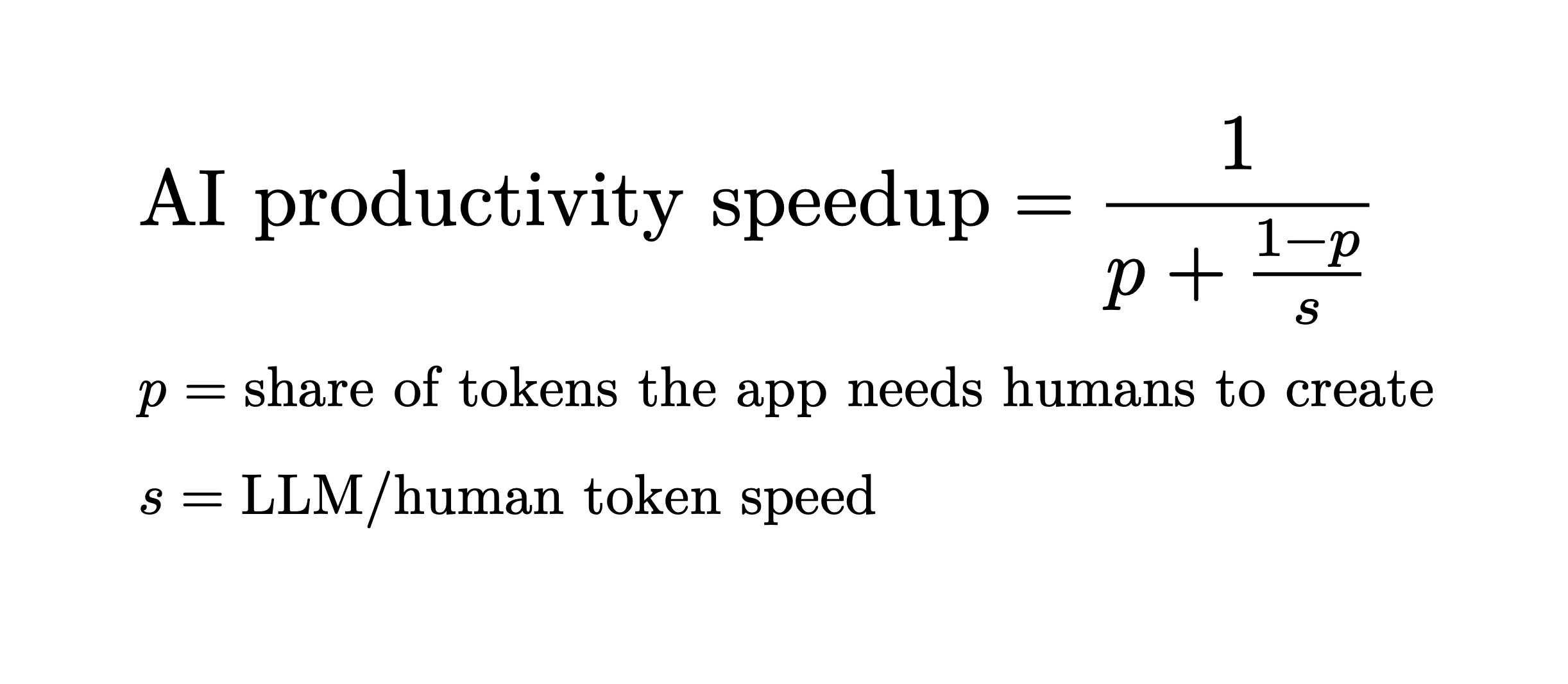 I pin human completions at 1 token per second in all calculations. That is realistic for high quality human tokens, although some people are faster or slower.